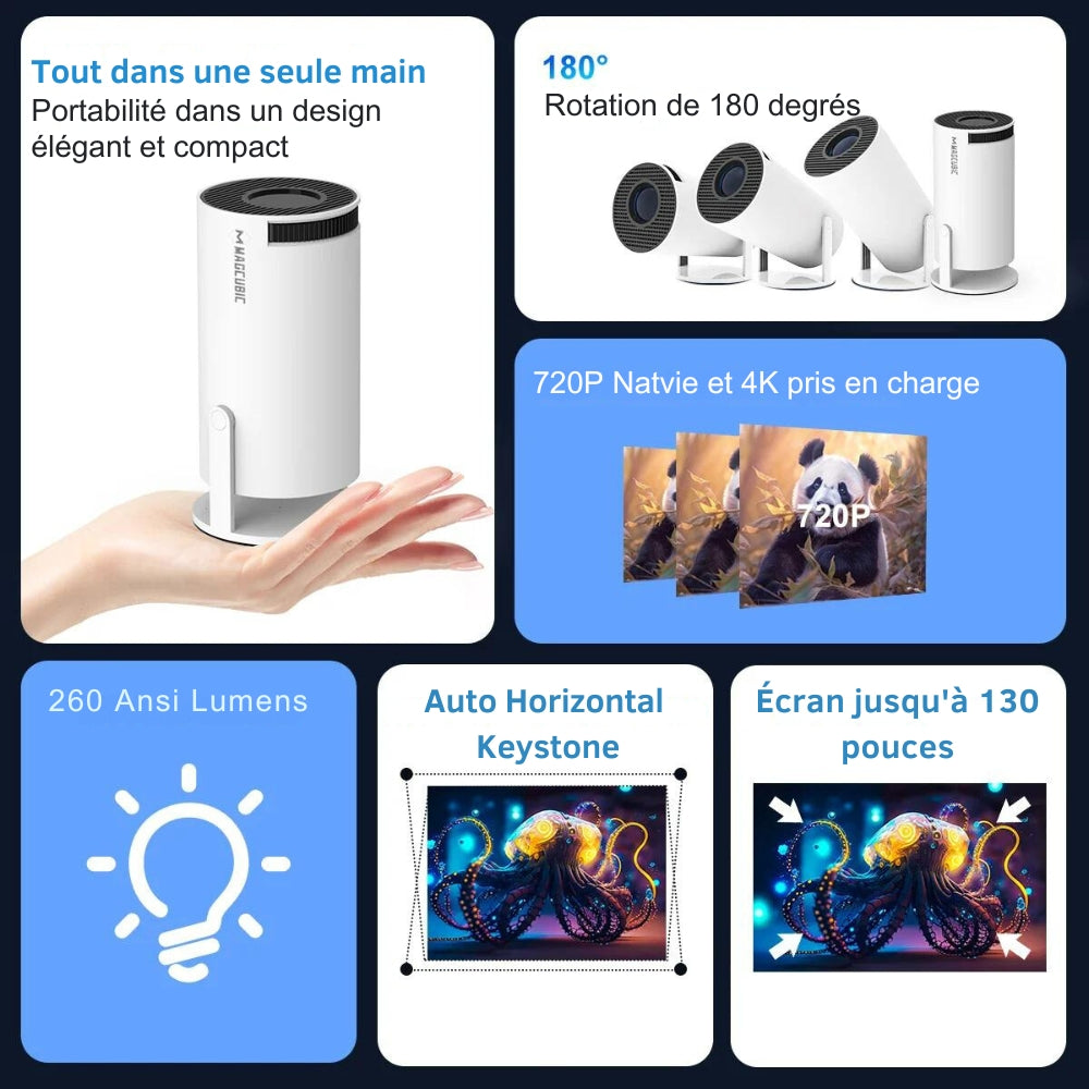 Compact 4K Mini Projector with Smart Connectivity | Portable Design for Home Entertainment 8