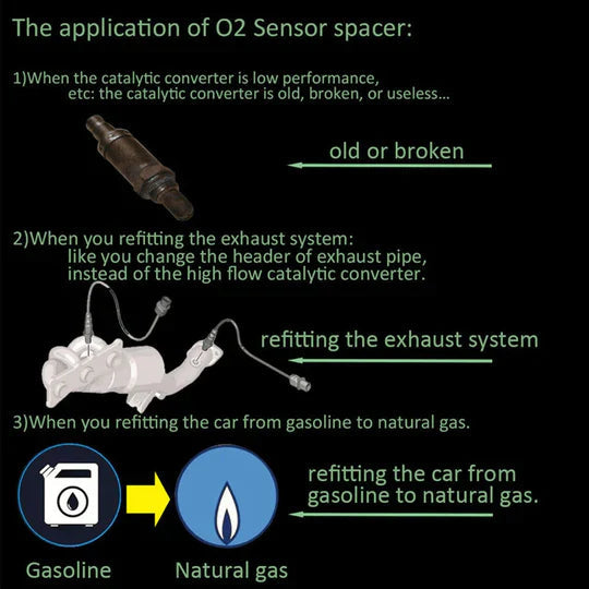 Oxygen O2 Sensor Adapter | Mini Catalytic Converter for Enhanced Performance | Eliminate Check Engine Light in Modified Exhaust Systems 1