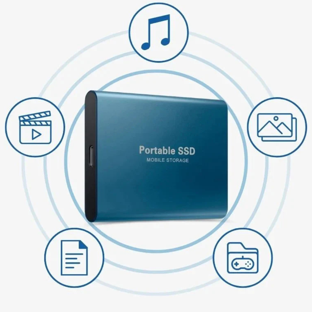 Portable SSD | External SSD Drive with Shockproof Aluminum Design | Fast Transfer Speeds for Safe Data Storage 1